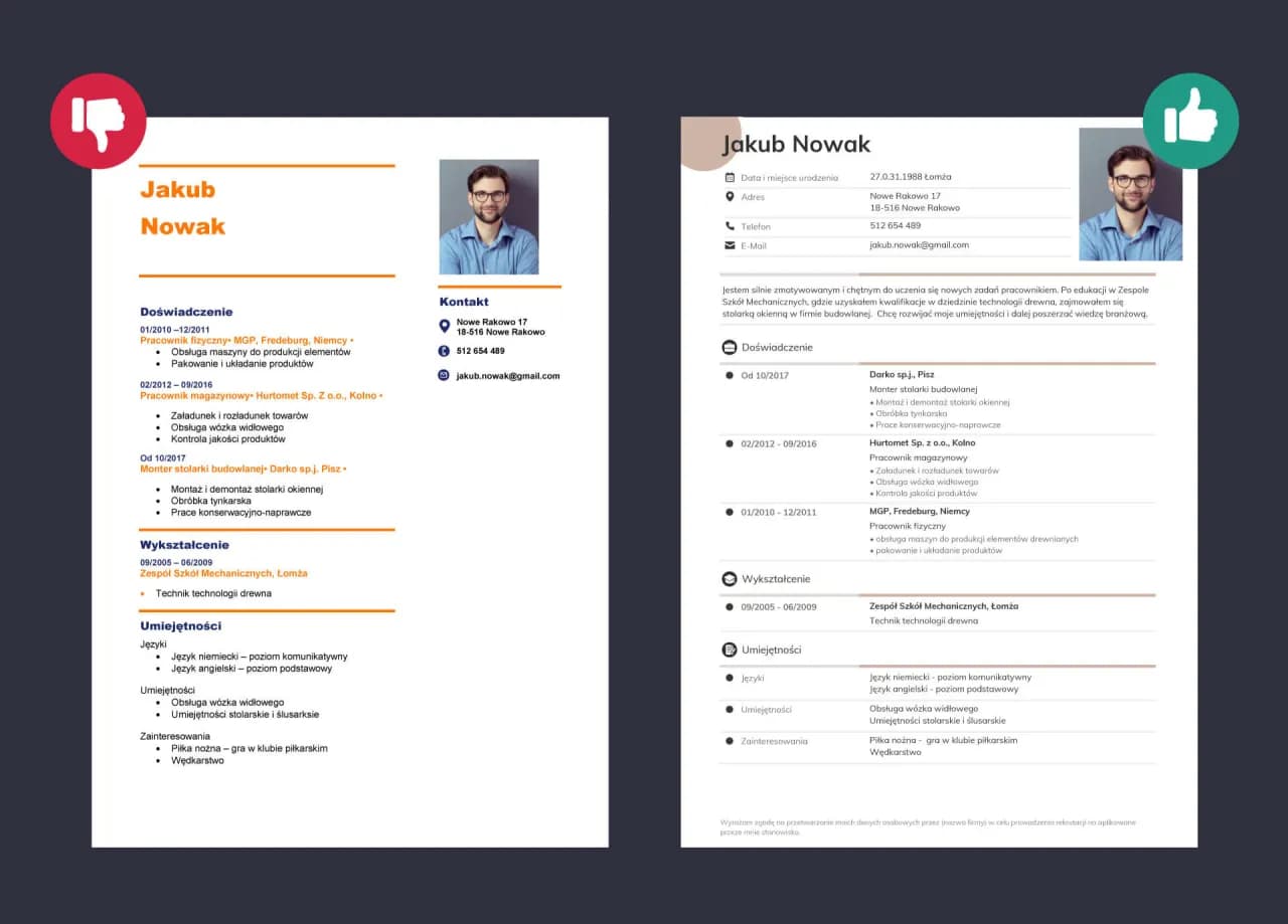 Jak napisać skuteczne podsumowanie w CV, które przyciągnie uwagę