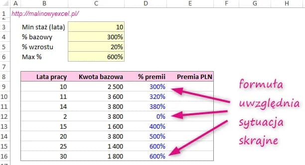 Jak obliczyć staż pracy w Excelu i uniknąć błędów w obliczeniach