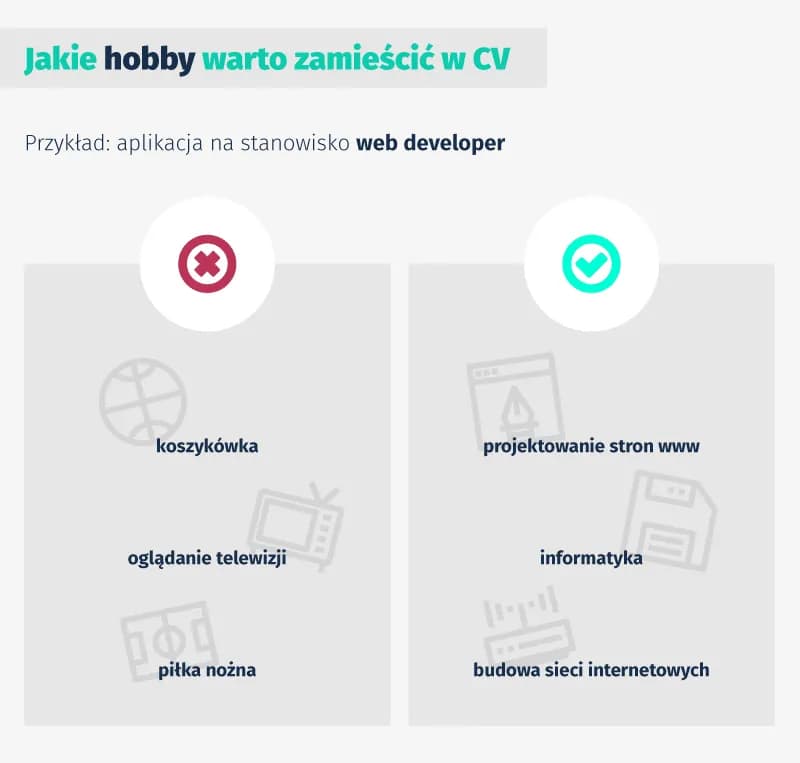 Jakie hobby wpisać w CV, aby wyróżnić się na rynku pracy?
